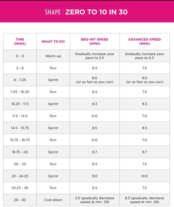 💥30 Minute Workout Routines💥