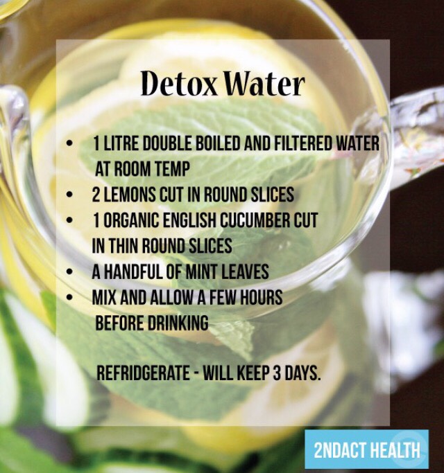 Detox Recipes For Weight Loss 