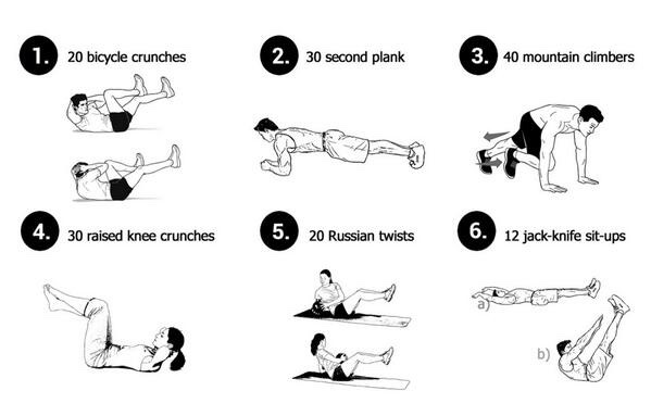 Flat Stomach Fast! 