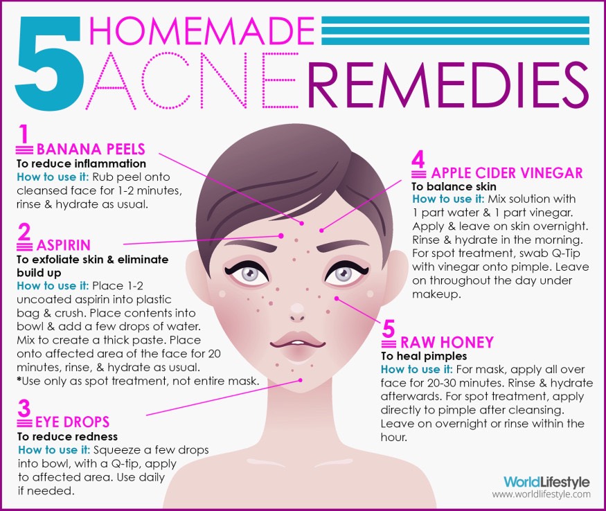 How To Get Rid Of Body Acne💕✨👍❤️