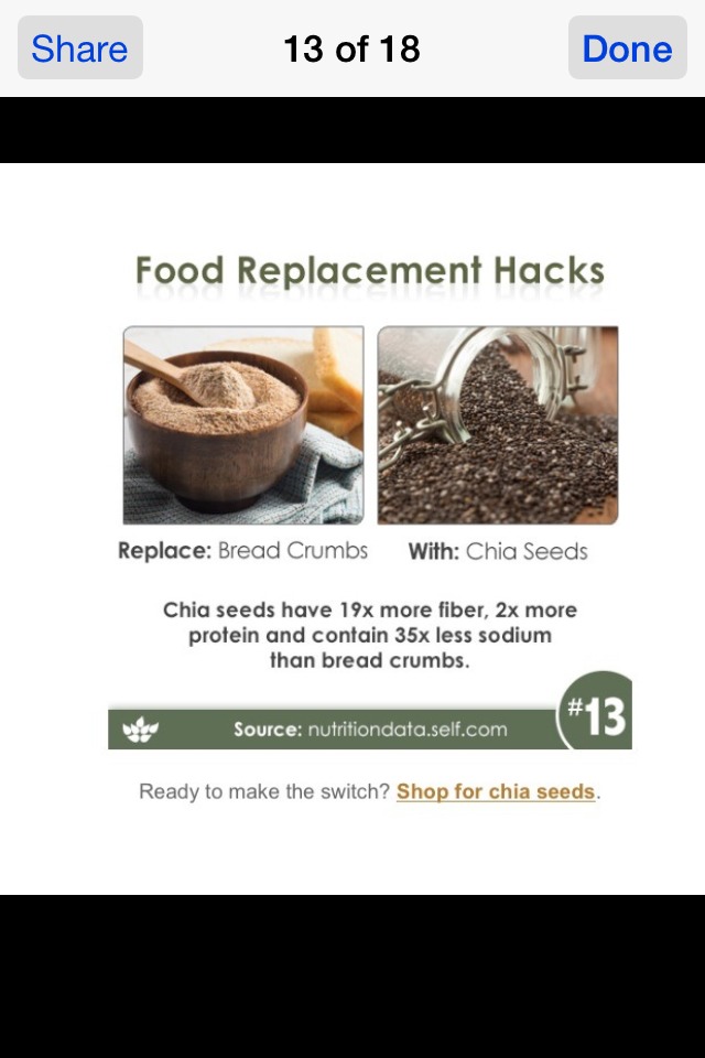 Substatutions For Healthier Eating 