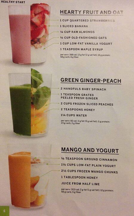 Eating Clean!