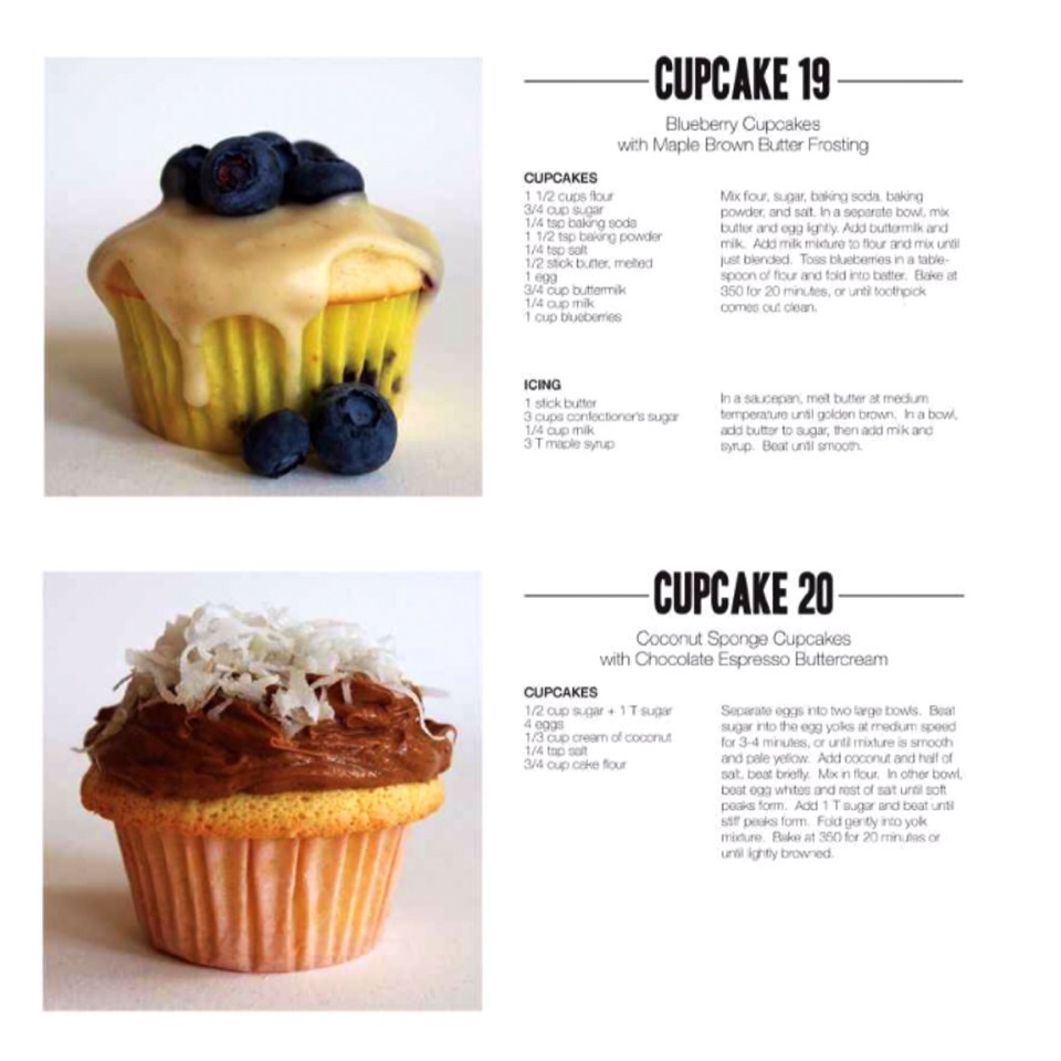33 Cupcake Recipes!