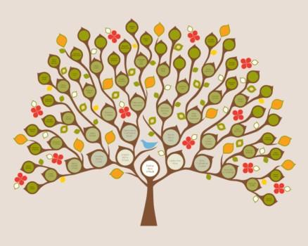 Family Tree Ancestors 