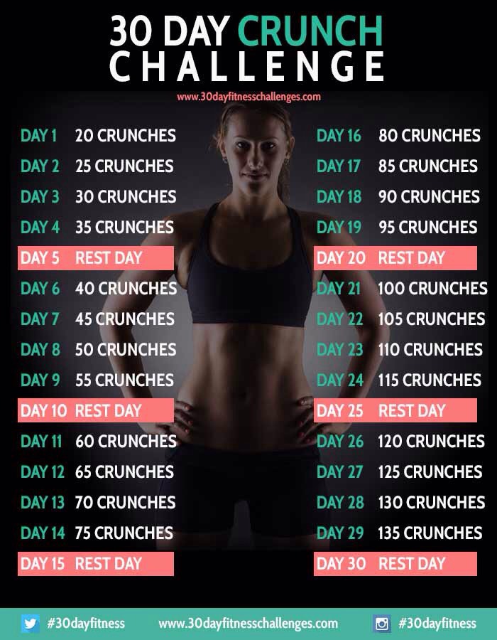 30 Day Workout Routines