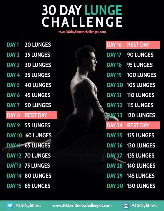 Fitness Challenges