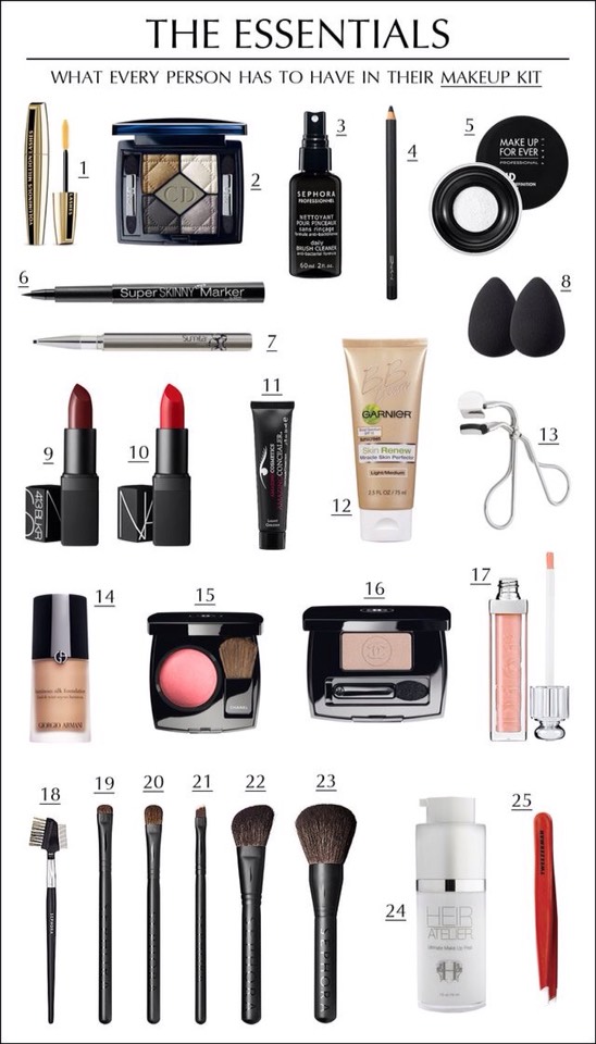 Makeup Essentials Tips