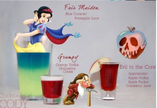 Disney Themed Cocktails 👑🍹