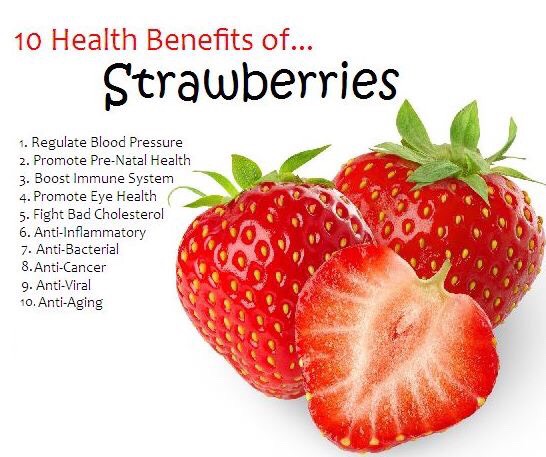 Health Benefits Of Super Healthy Fruits. 
