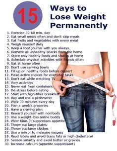 How To Lose Weight FAST!!