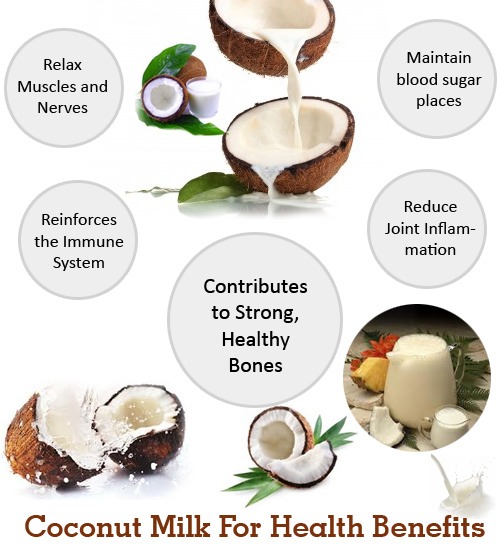 Health Benefits Of Coconuts