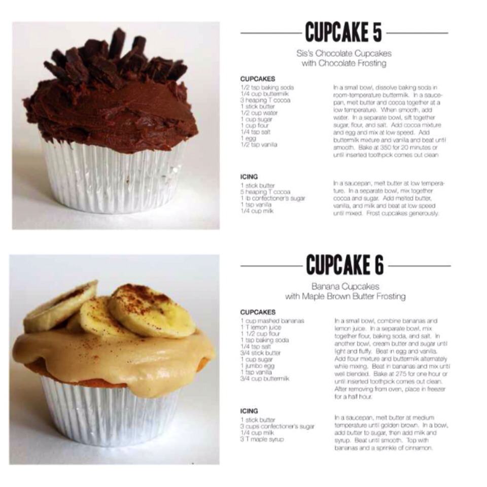 33 Cupcake Recipes!