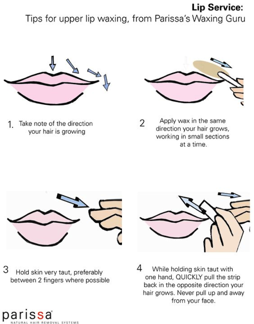 Waxing Upper Lip