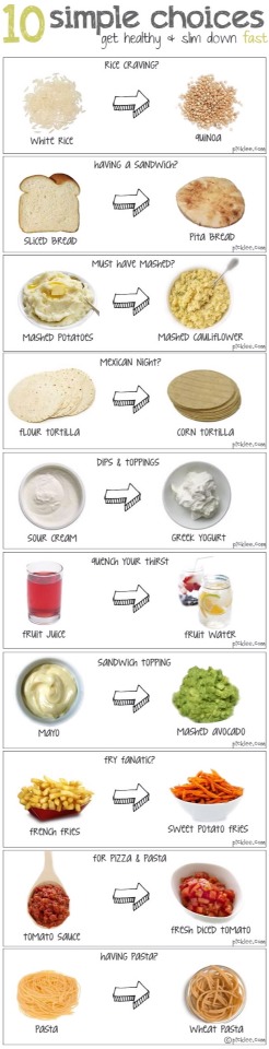 🍎🍊10 Simple Food Choices To Substitute For A Healthy And Slim Body🍎🍊