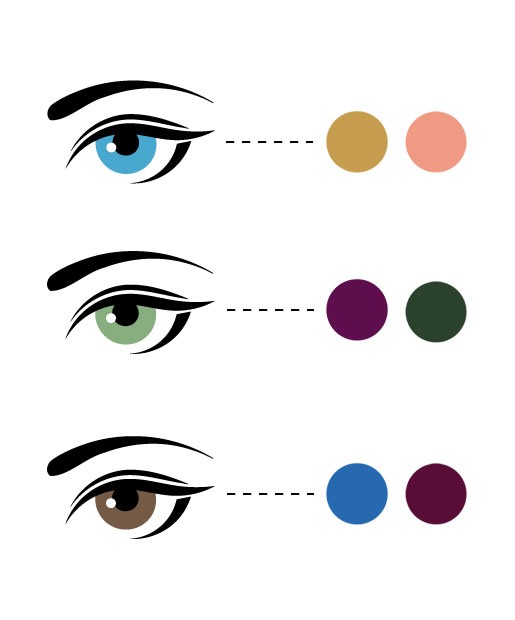 "🔟 Secrets I Learned At Makeup Artist School!" Awesome! 🙌