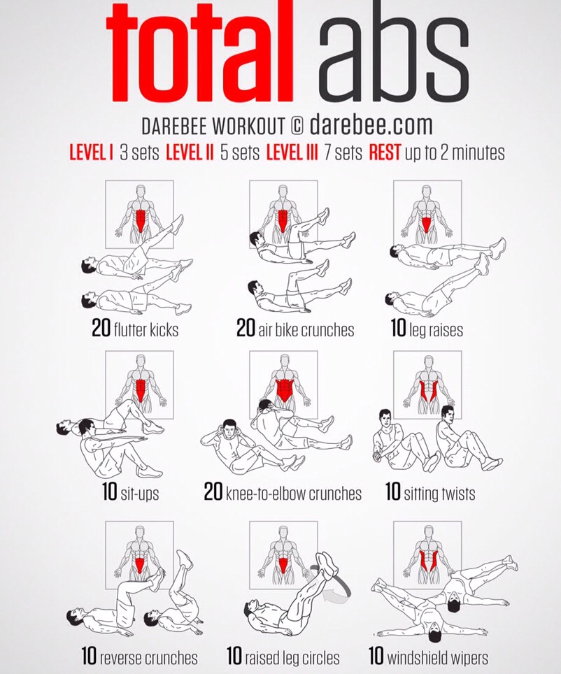 Ab Workouts
