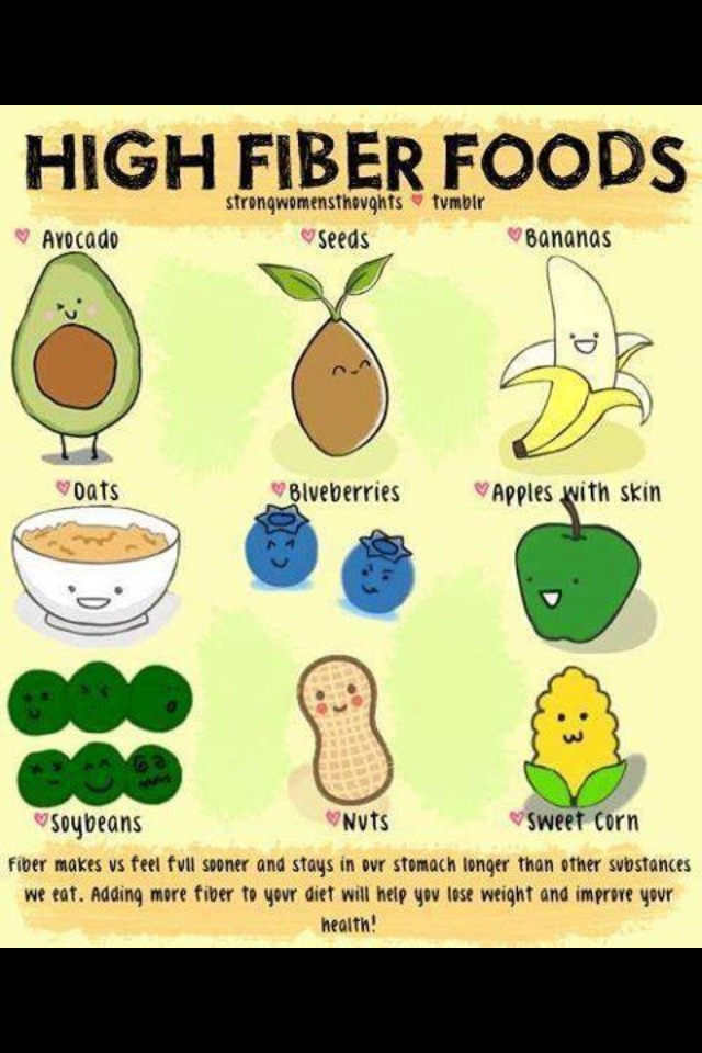 Good Food 