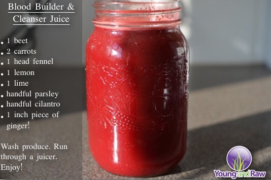 💟74 Smoothie & Juice Recipes For Weight Loss & More💜