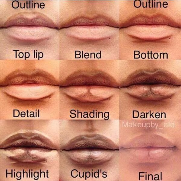 Lips Tips 