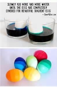 "Some Pretty Cool Easter Life Hacks"