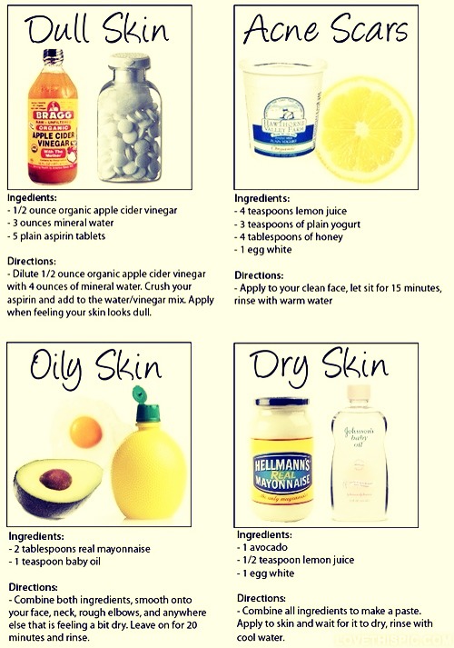 DIY; FACEMASKS
