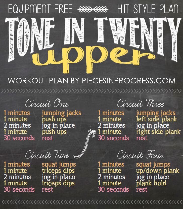 Do Anywhere Equipment Free, HIIT STYLE WORKOUT!
