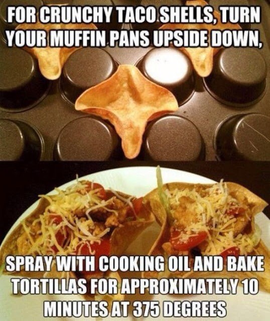 Life Hacks For Food