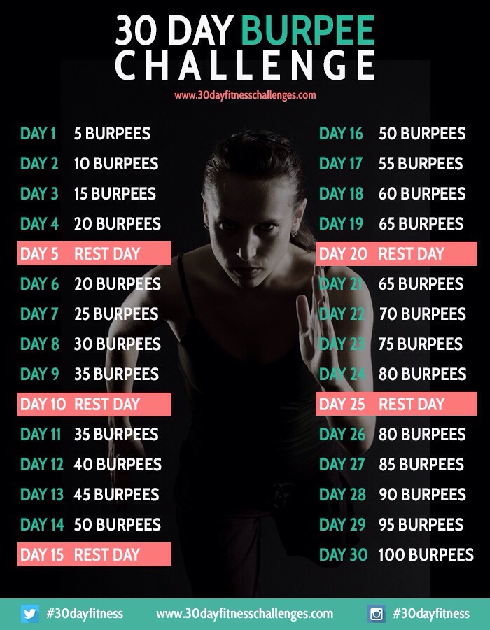 Fitness Challenges