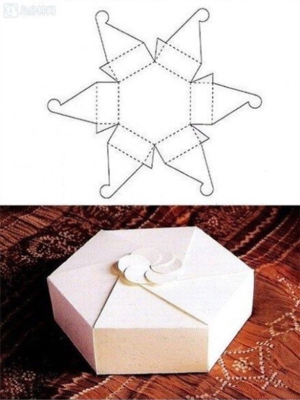 More Gift Boxes And Their Templates. 😊