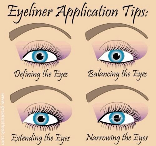 Beauty Tips π
