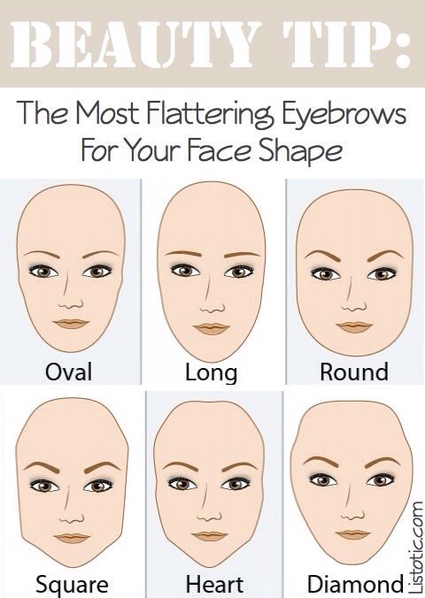 22. Eyebrows & Face Shape
A lot of us ignore our eyebrows (or have over plucked them into non-existence) not realizing how important they are in defining our face. There isnāt one shape that is the best, it really just depends on your unique facial features and shape. Just like contouring, your eyeb