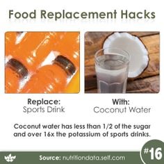 FOOD REPLACEMENT HACKS. Get That Beach Body ASAP!!!