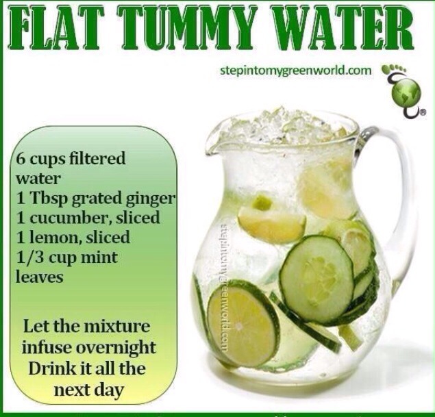 I make a pitcher once a week and finished it in a day the results can be seen at night!! Your stomach looks flat you lose the bloated  belly! Please like!