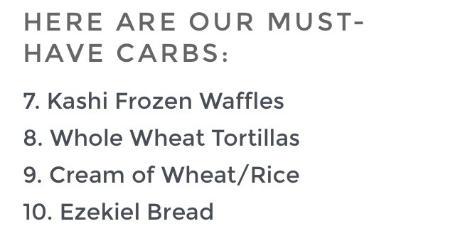 Fit Girl's Grocery List!