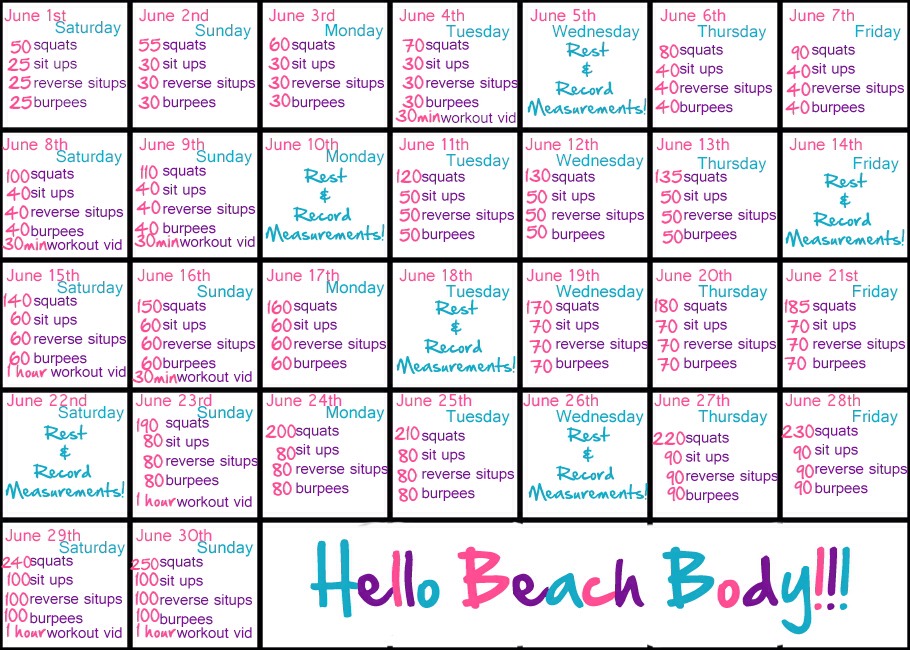 7 Beach Ready Body Workouts