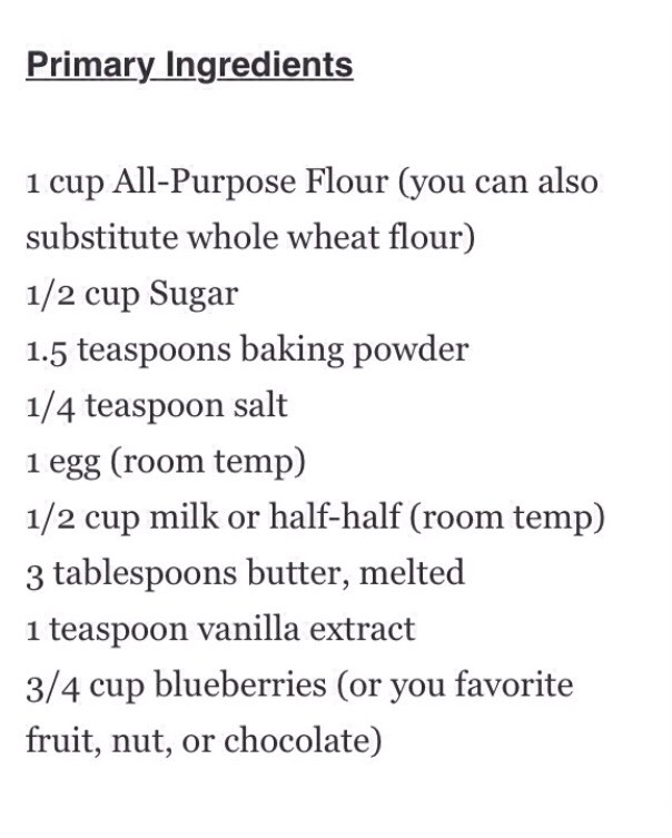 Blueberry Muffin 