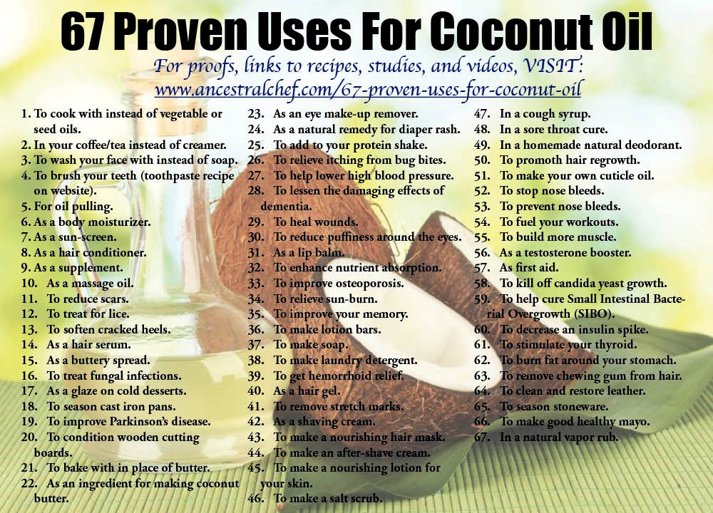 Virgin coconut Oil