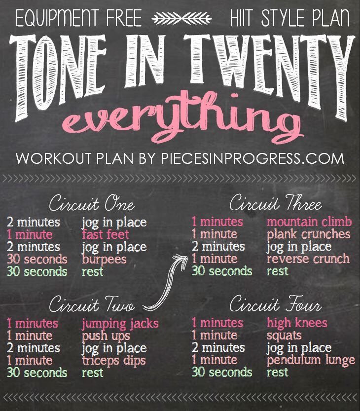 Do Anywhere Equipment Free, HIIT STYLE WORKOUT!