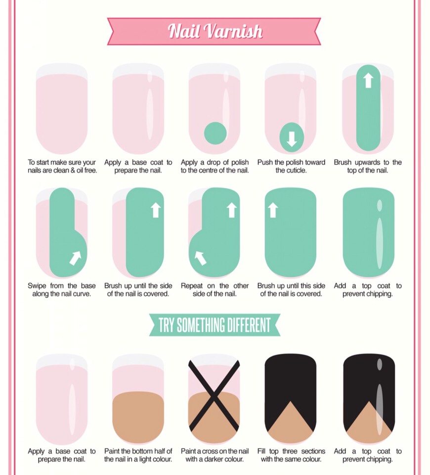 9 Unbelievably Simple Steps For Perfect Makeup. 😀😍👍🏻❤️💯