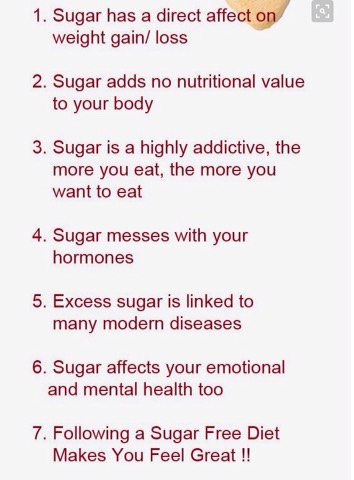 Sugar Free Diet 