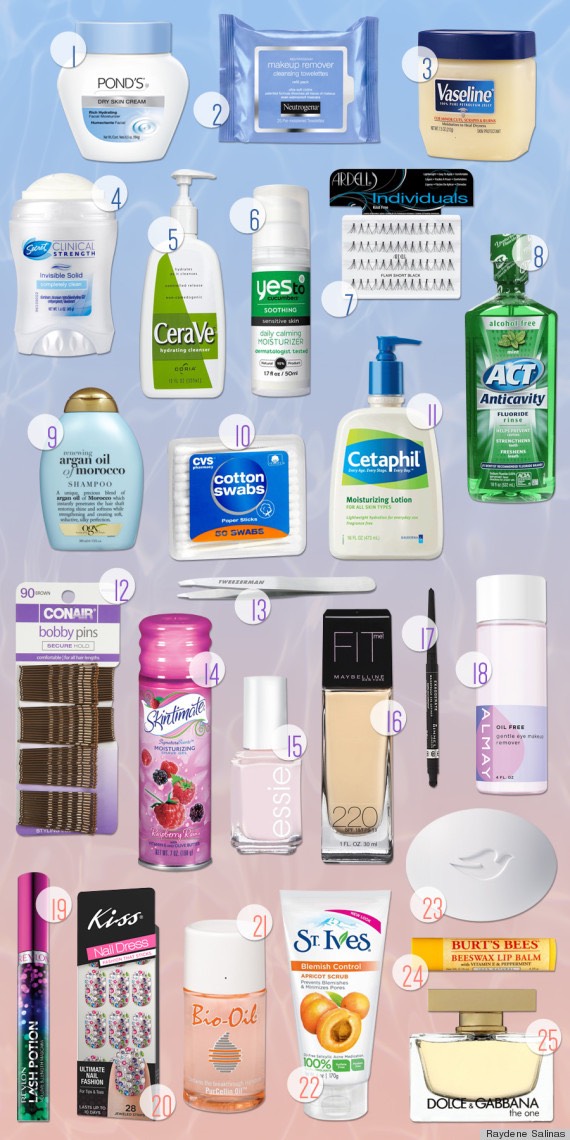Dry Skin Products For Face And Body! 