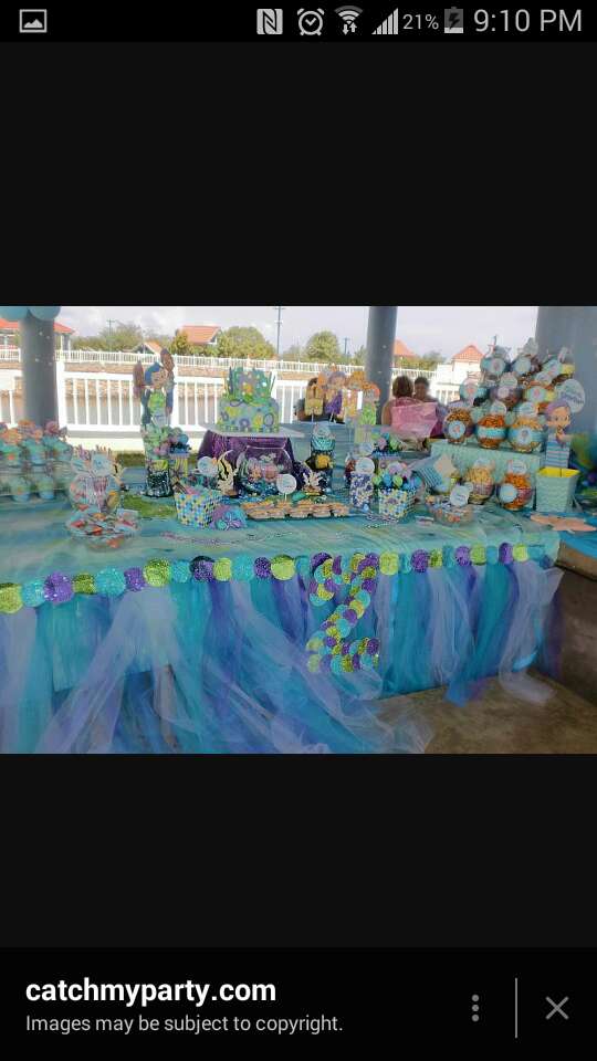 birthday parties