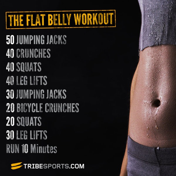 Flat Abs Workout