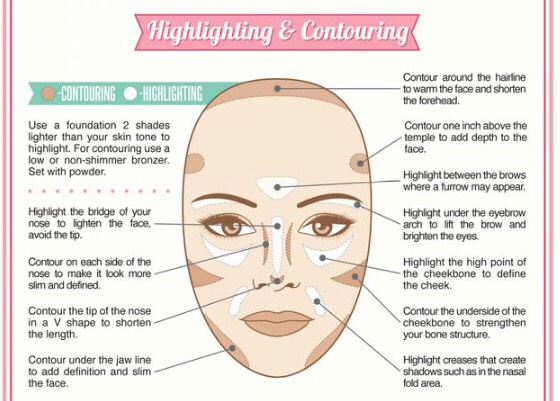 Beauty HacksππΌππ