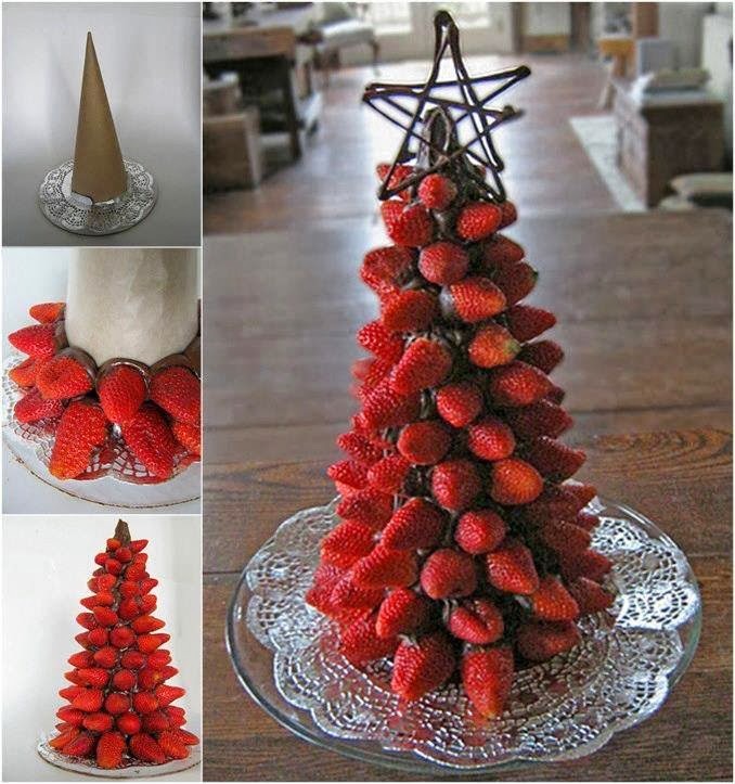 The steps to achieve your yummy tree 😉