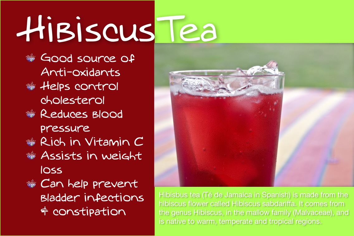 Hibiscus Tea & Weight Loss
