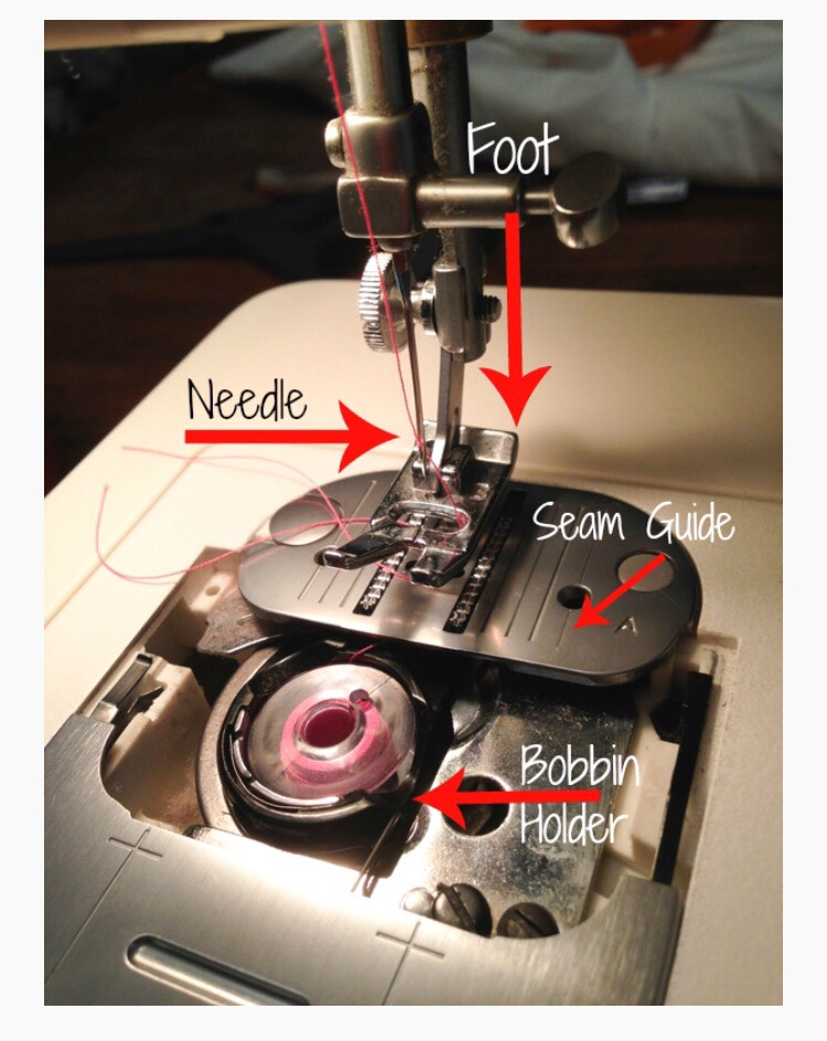 How To Use A Sewing Machine (for Beginners)!!