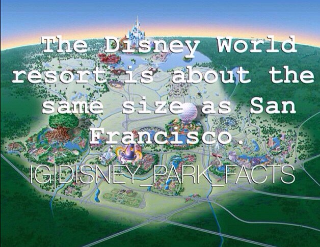 Disney Facts