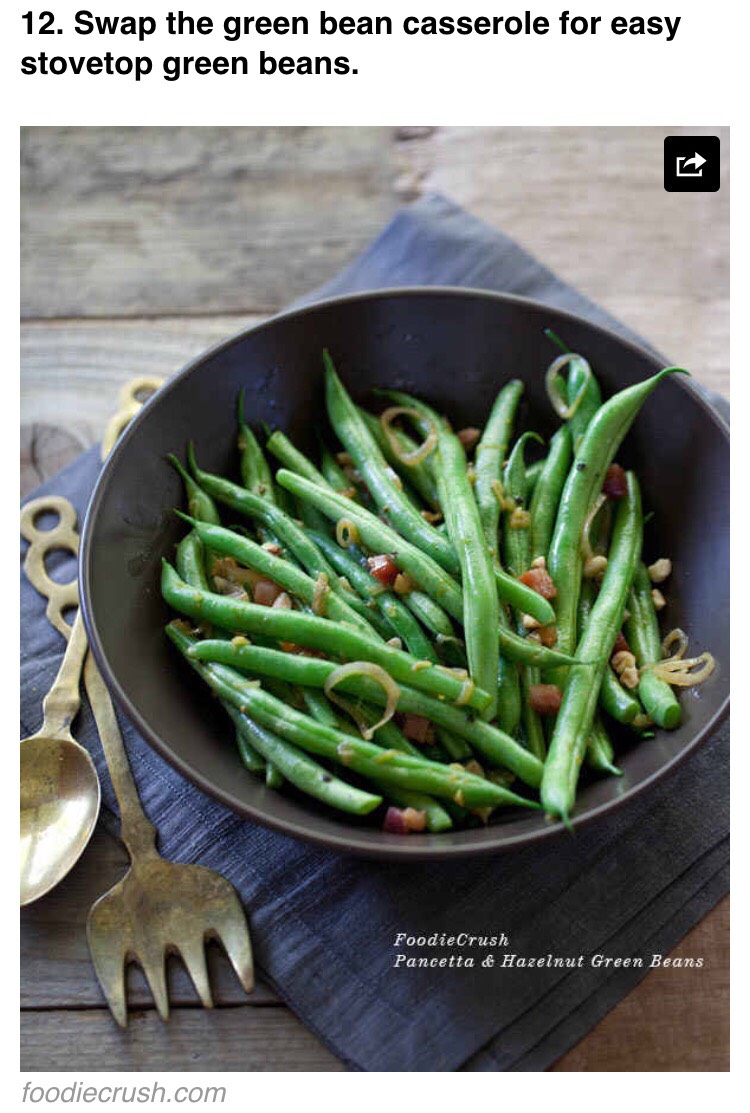 http://www.foodiecrush.com/2012/11/friday-faves-and-pancetta-and-hazelnut-green-beans/