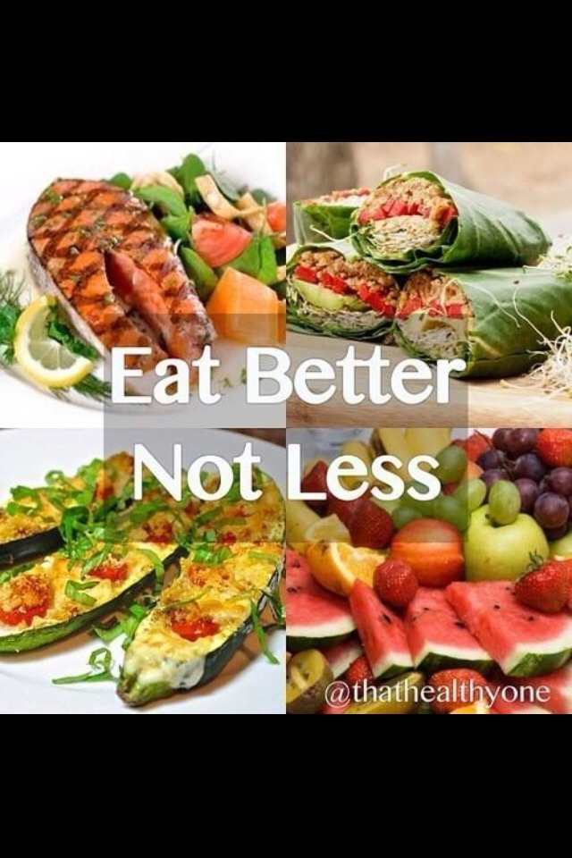 Health And Fitness💪